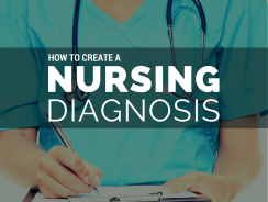 Understanding the NANDA Nursing Diagnosis